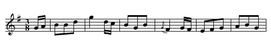 Banks of the Yarrow - staff notation