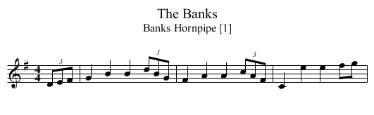 Banks, The  - staff notation