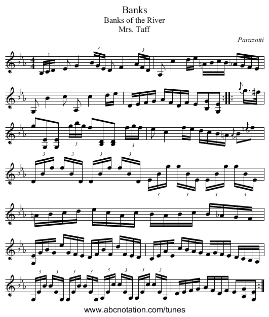Banks - staff notation