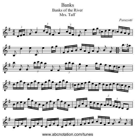 Banks - staff notation