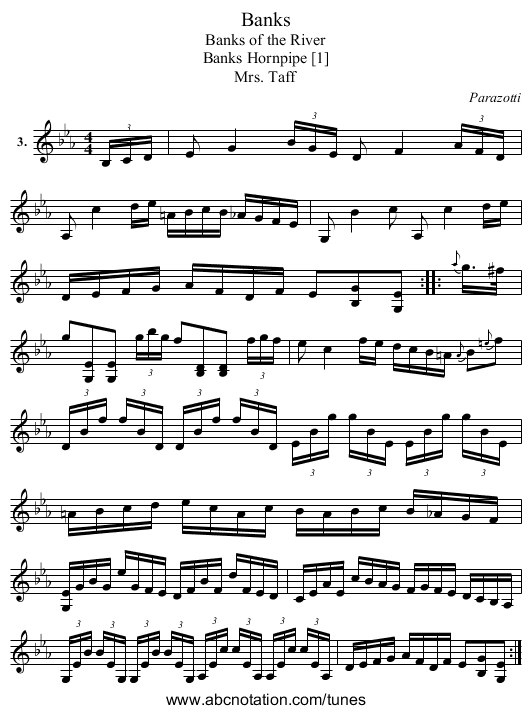 Banks - staff notation