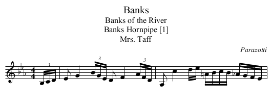 Banks - staff notation
