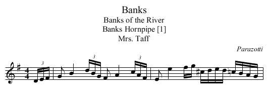 Banks - staff notation