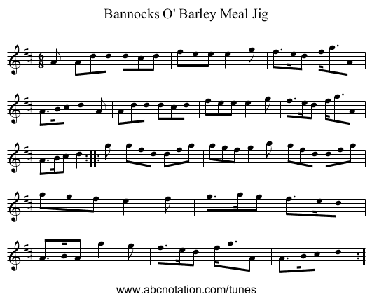 Bannocks O' Barley Meal Jig - staff notation