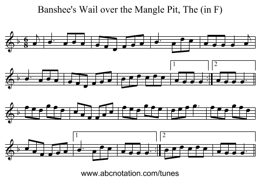 Banshee's Wail over the Mangle Pit, The (in F) - staff notation