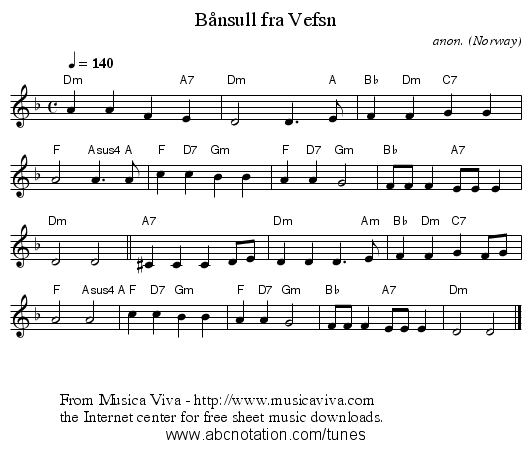 Bånsull fra Vefsn - staff notation