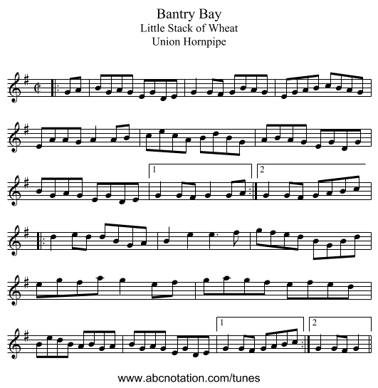 Bantry Bay - staff notation