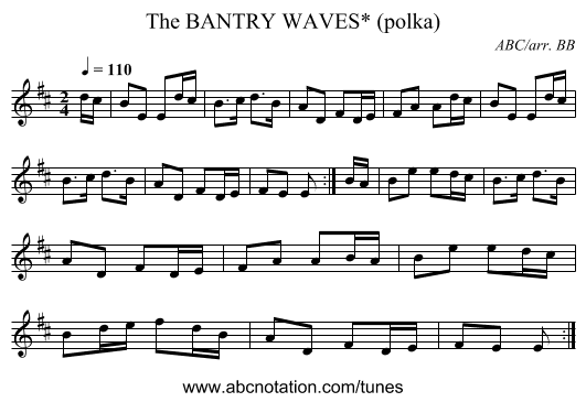 BANTRY WAVES* (polka), The - staff notation