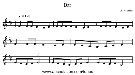 Bar - staff notation