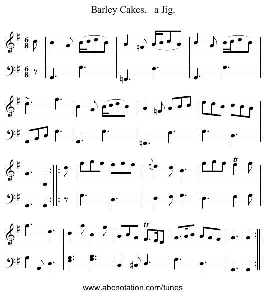Barley Cakes.   a Jig. - staff notation