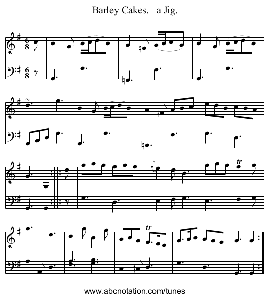 Barley Cakes.   a Jig. - staff notation