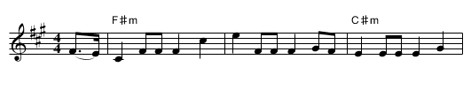 Barns O' Beneuches, The - staff notation