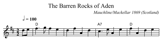 Barren Rocks of Aden, The - staff notation