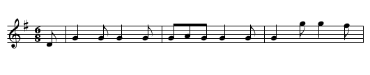 Barring of the Door, The - staff notation