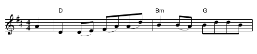 Barrowburn Reel, The - staff notation