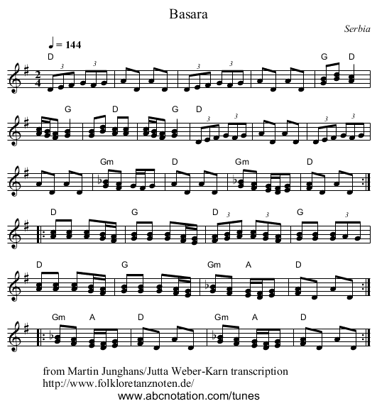 Basara - staff notation