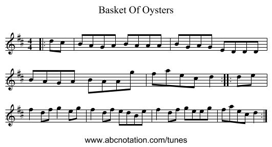 Basket Of Oysters - staff notation