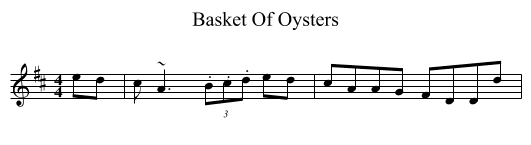 Basket Of Oysters - staff notation