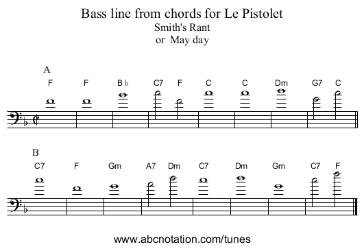 Bass line from chords for Le Pistolet - staff notation