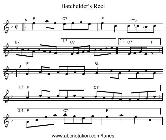 Batchelder's Reel - staff notation