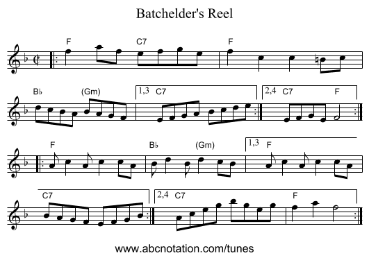 Batchelder's Reel - staff notation