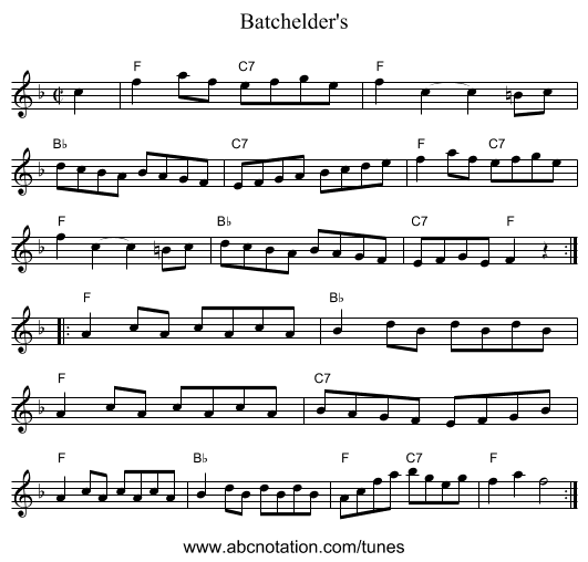 Batchelder's - staff notation
