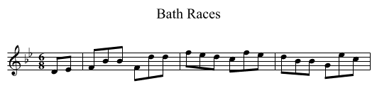 Bath Races - staff notation