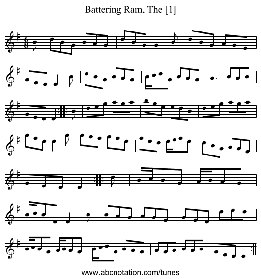 Battering Ram, The [1] - staff notation