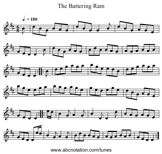 Battering Ram, The - staff notation