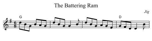Battering Ram, The - staff notation