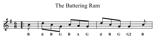Battering Ram, The - staff notation