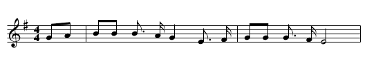 Battle Cry of Freedom - staff notation