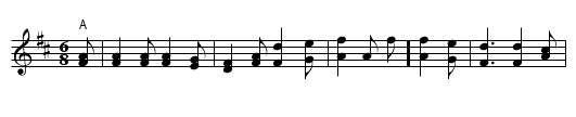 Battle Hymn of the Republic, The  - staff notation