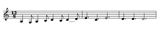 Battle of Jerico - staff notation