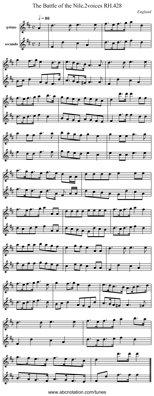 Battle of the Nile.2voices RH.428, The - staff notation