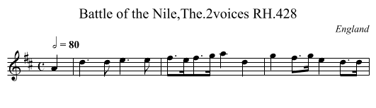 Battle of the Nile,The.2voices RH.428 - staff notation
