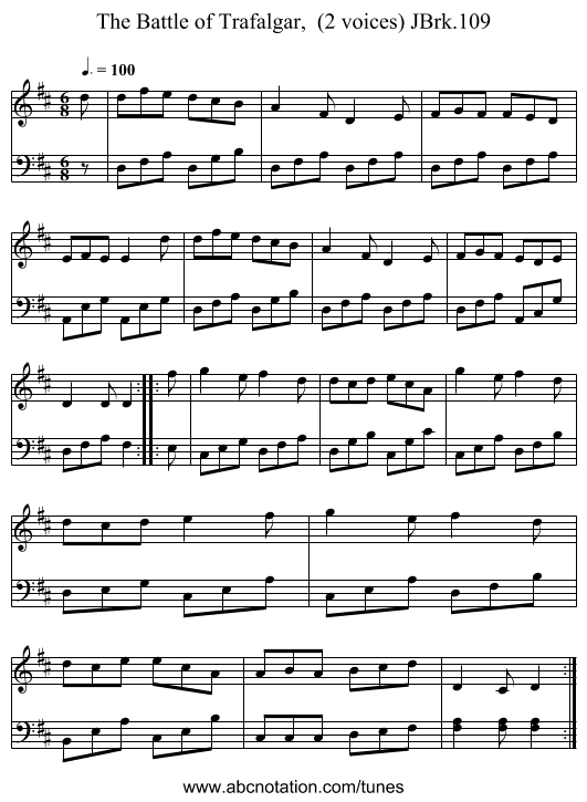 Battle of Trafalgar,  (2 voices) JBrk.109, The - staff notation