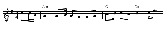 Battle of Waterloo  [Am], The  - staff notation