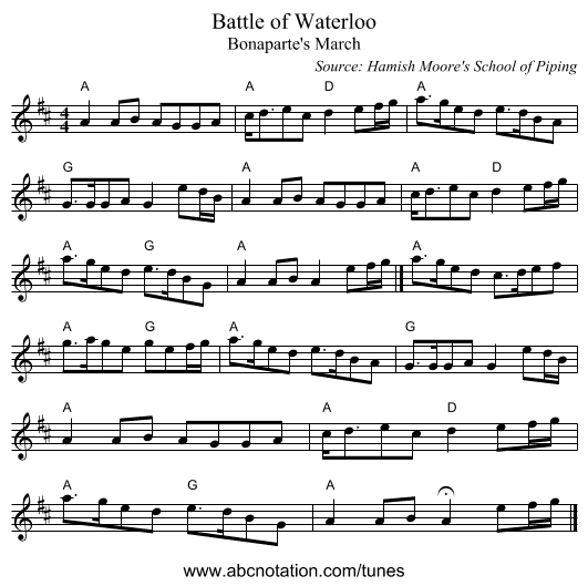 Battle of Waterloo - staff notation