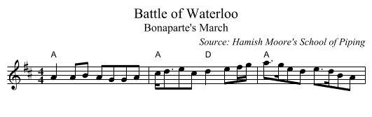 Battle of Waterloo - staff notation