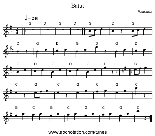 Batut - staff notation