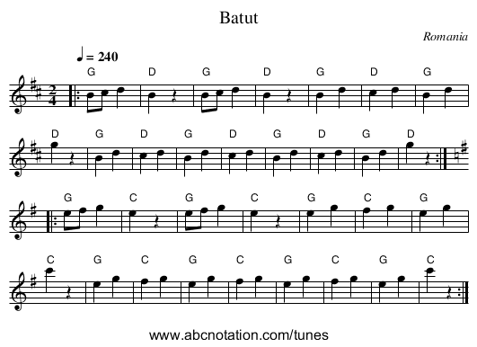 Batut - staff notation