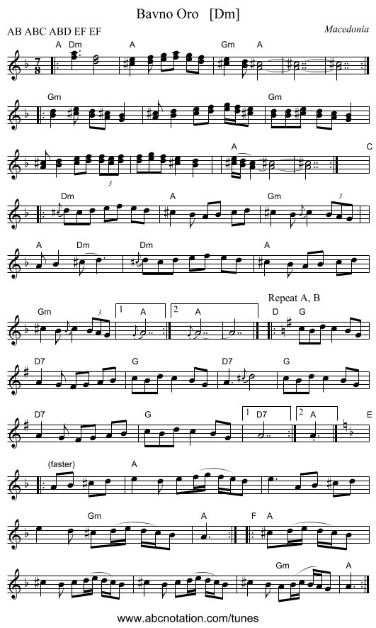 Bavno Oro   [Dm] - staff notation