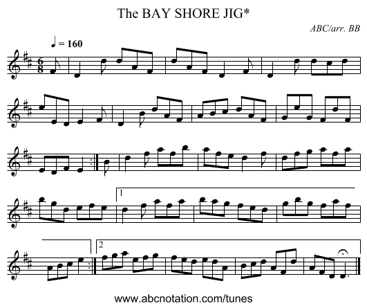 BAY SHORE JIG*, The - staff notation