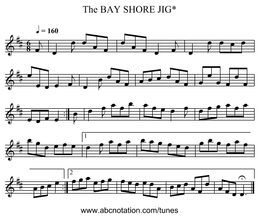 BAY SHORE JIG*, The - staff notation