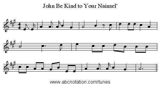 Be Kind to Your Nainsel', John - staff notation