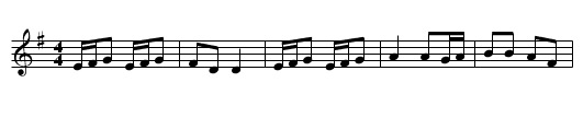 Bear dance - staff notation