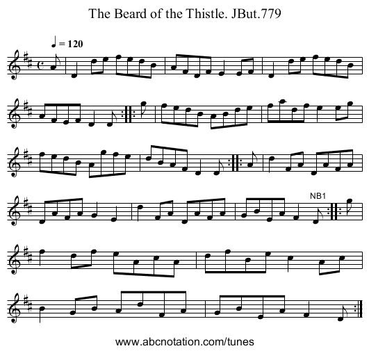 Beard of the Thistle. JBut.779, The - staff notation