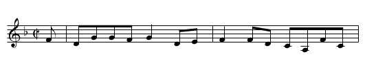 Beaton's Reel - staff notation