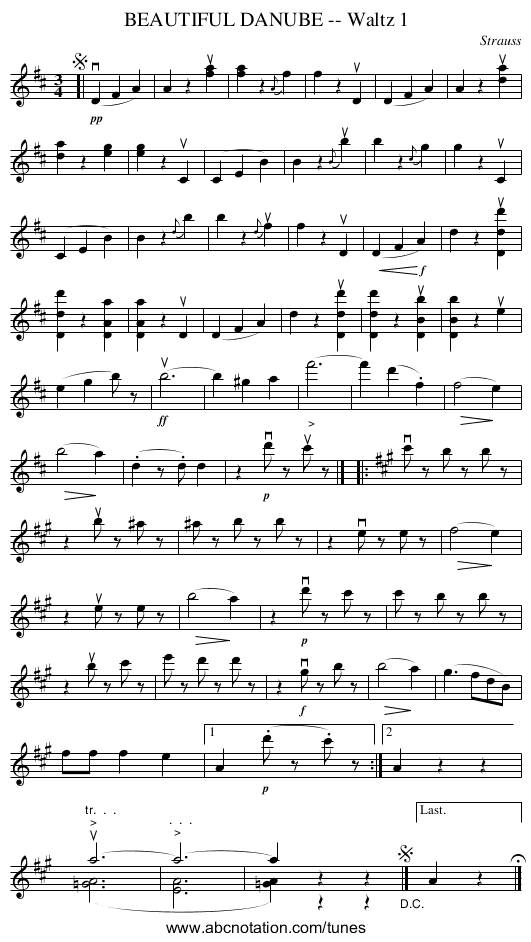 BEAUTIFUL DANUBE -- Waltz 1 - staff notation